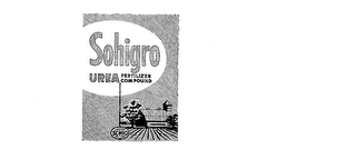 SOHIGRO UREA FERTILIZER COMPOUND SOHIO logo