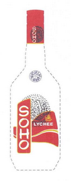 SOHO logo