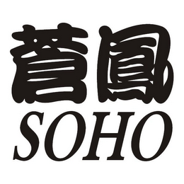 SOHO logo