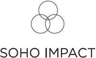 SOHO IMPACT logo