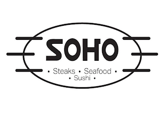 SOHO · STEAKS · SEAFOOD · · SUSHI · logo