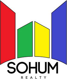 SOHUM REALTY logo