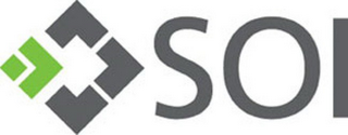 SOI logo