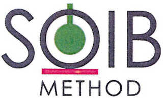 SOIB METHOD logo