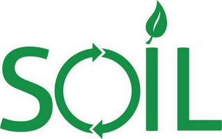 SOIL logo