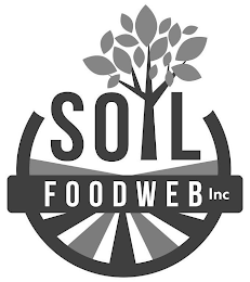 SOIL FOODWEB INC logo