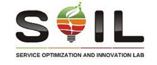 SOIL (SERVICE OPTIMIZATION AND INNOVATION LAB) logo