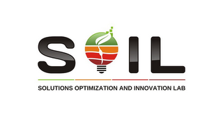 SOIL SOLUTIONS OPTIMIZATION AND INNOVATION LAB logo