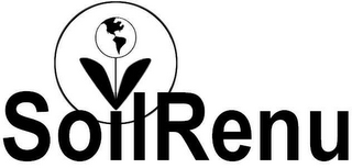 SOILRENU logo