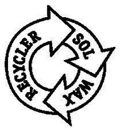 SOL WAX RECYCLER logo