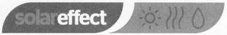 SOLAREFFECT logo