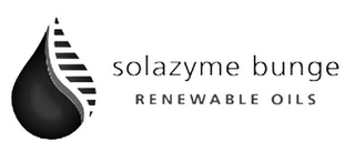 SOLAZYME BUNGE RENEWABLE OILS logo