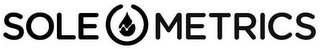 SOLEO METRICS logo