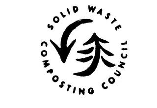 SOLID WASTE COMPOSTING COUNCIL logo
