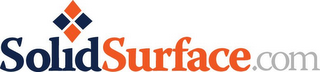 SOLIDSURFACE.COM logo