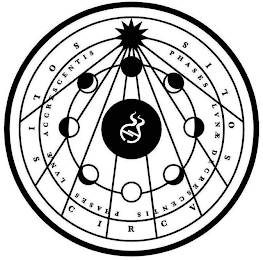 SOLIS CIRCV SOLIS PHASES LVNÆ DECRESCENTIS PHASES LVNÆ ACCRESCENTIS logo