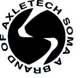 SOMA A BRAND OF AXLETECH logo