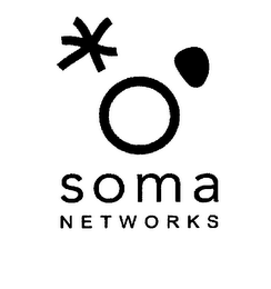 SOMA NETWORKS logo