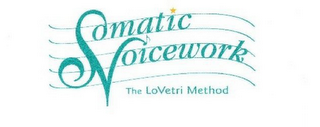 SOMATIC VOICE WORK THE LOVETRI METHOD logo