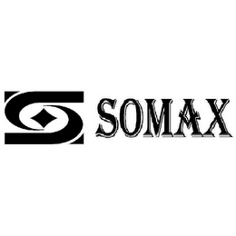 SOMAX logo
