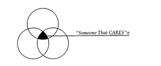 SOMEONE THAT CARES logo