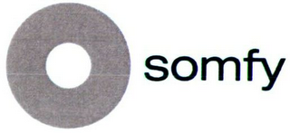 SOMFY logo