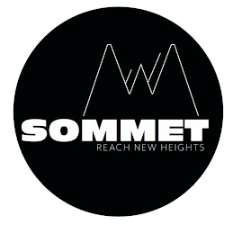 SOMMET REACH NEW HEIGHTS logo
