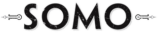 SOMO logo
