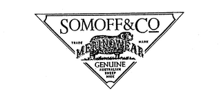 SOMOFF & CO MERINOWEAR GENUINE AUSTRALIAN SHEEP HIDE TRADE MARK logo