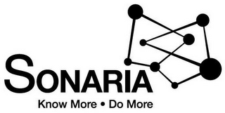 SONARIA KNOW MORE DO MORE logo