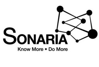 SONARIA KNOW MORE DO MORE logo