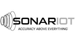 SONARIOT ACCURACY ABOVE EVERYTHING logo