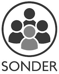 SONDER logo