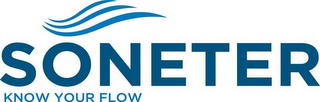SONETER KNOW YOUR FLOW logo
