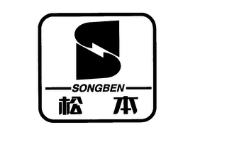 SONGBEN logo