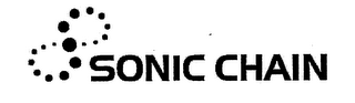 SONIC CHAIN logo
