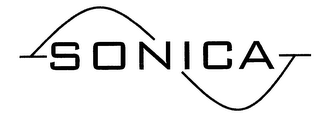 SONICA logo