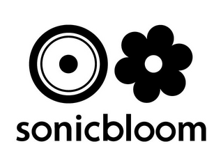 SONICBLOOM logo