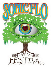 SONICFLO logo