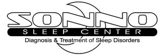 SONNO SLEEP CENTER DIAGNOSIS & TREATMENT OF SLEEP DISORDERS logo