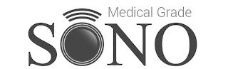 SONO MEDICAL GRADE logo