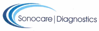 SONOCARE DIAGNOSTICS logo