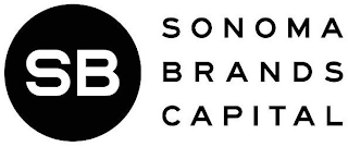 SONOMA BRANDS CAPITAL logo