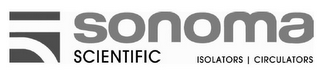 SONOMA SCIENTIFIC ISOLATORS | CIRCULATORS logo