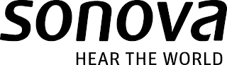 SONOVA HEAR THE WORLD logo