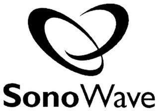 SONOWAVE logo