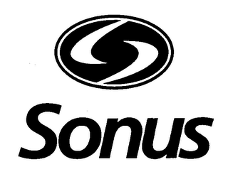 SONUS logo