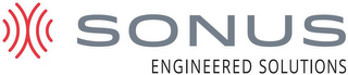 SONUS ENGINEERED SOLUTIONS logo