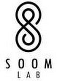 SOOM LAB logo