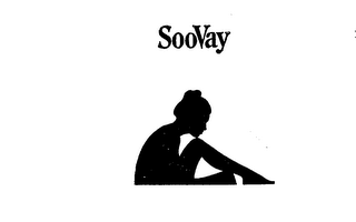 SOOVAY logo